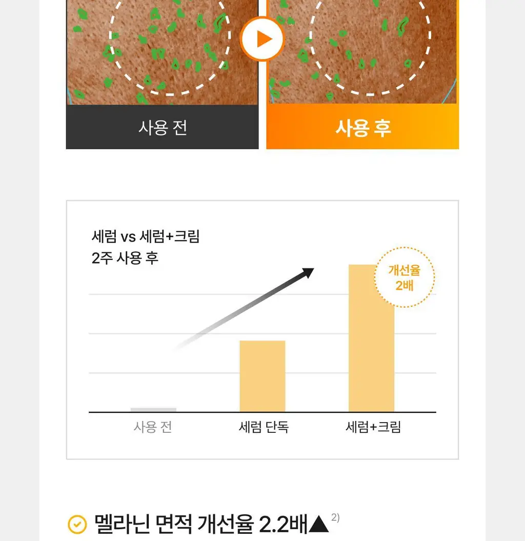 [잡티토닝/TXA] 셀리맥스 브라이트닝 모공잡티 크림 35ml 상세페이지 32